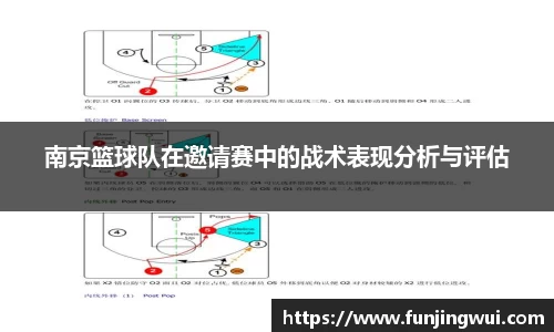 南京篮球队在邀请赛中的战术表现分析与评估
